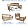 Day Bed Foundation Examples