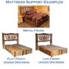 Headboard Foundation Examples